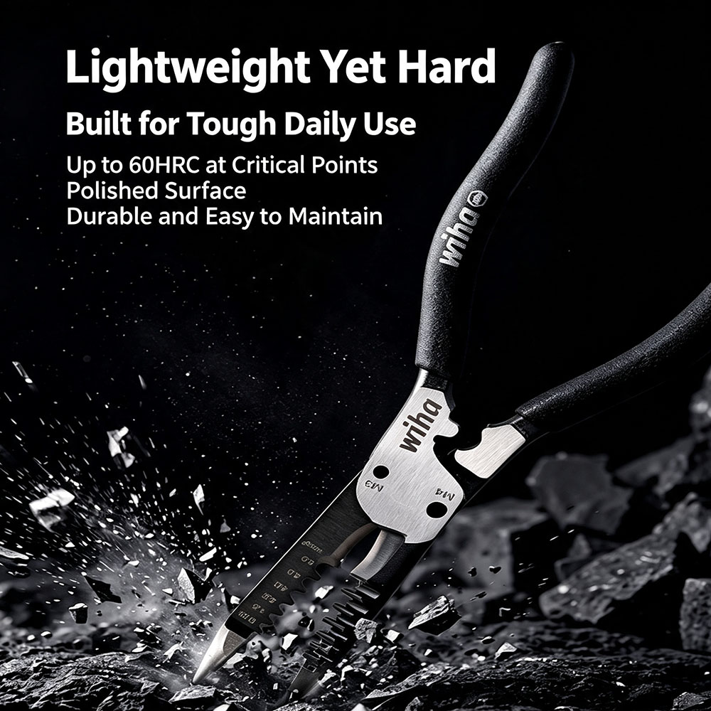 Wiha 46811 200mm 6‑in‑1 Multi‑ - đánh giá và giá Tools Vn